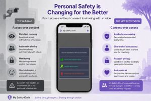 Read more about the article Personal safety changes – for the Better
